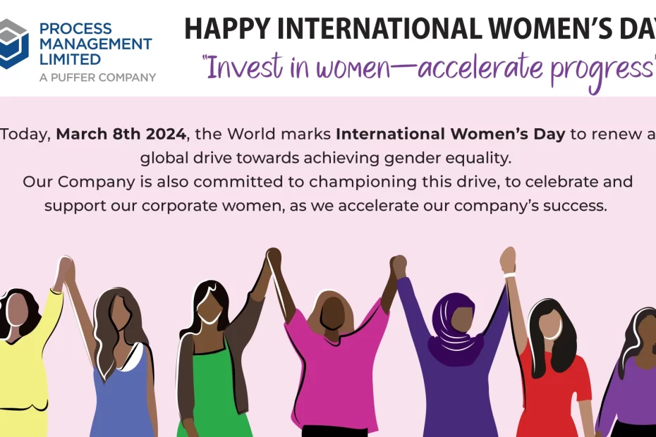 International Women's Day